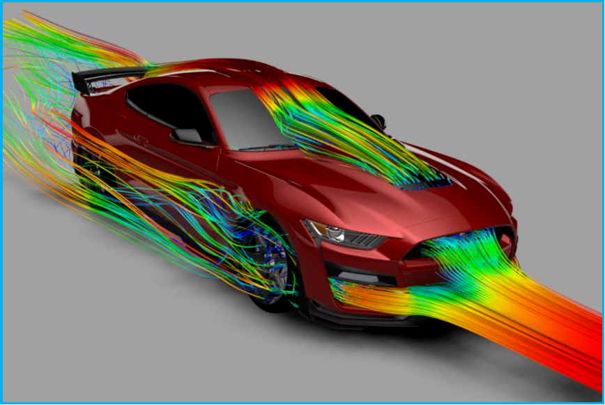 AutoInformed.com on Shelby GT 500 Simulation